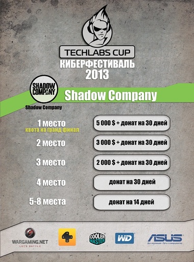 Киберспорт - В России стартует киберфестиваль TECHLABS CUP 2013