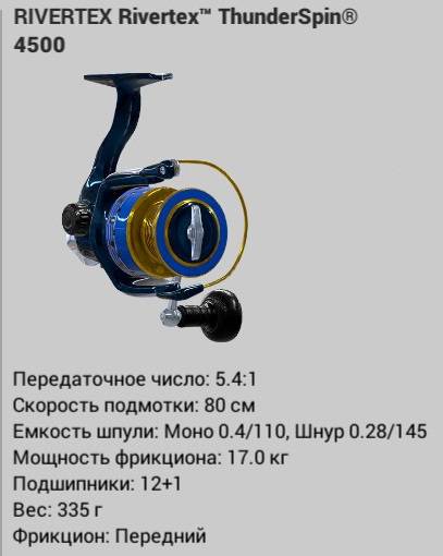 Обо всем - Fishing Planet. Ловись, рыбка, большая и маленькая!